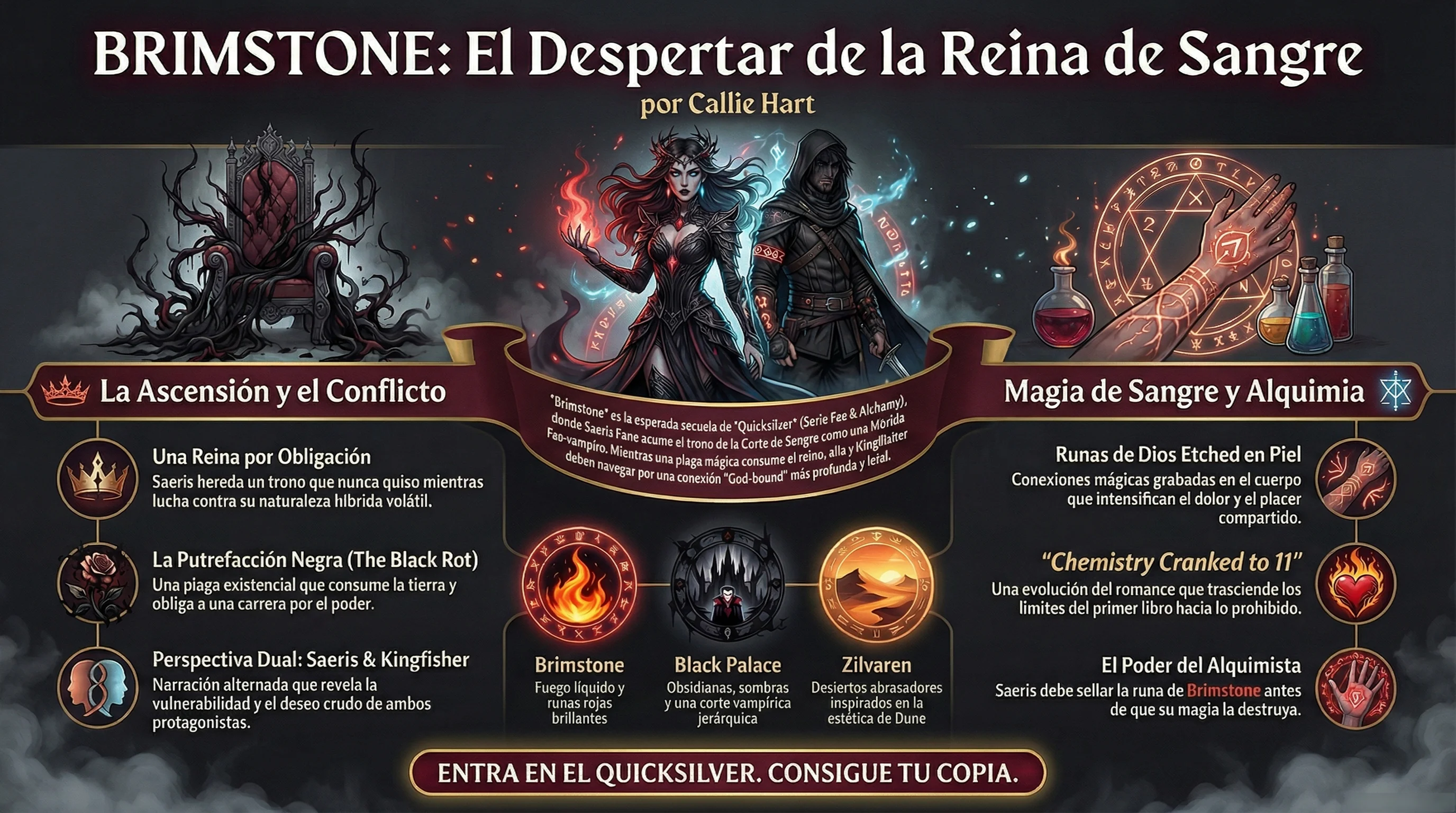 Infografía de BRIMSTONE