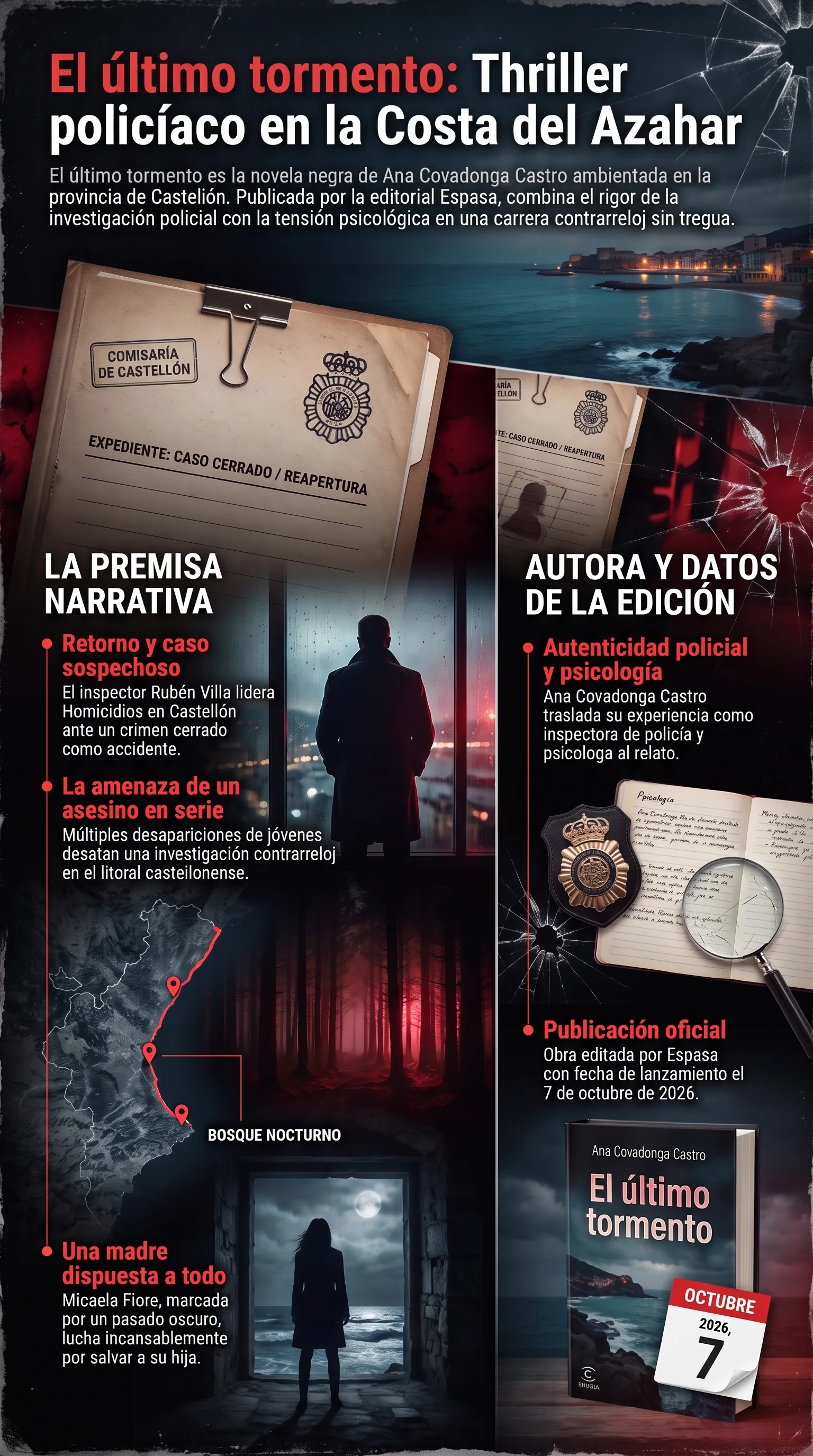 Infografía El último tormento