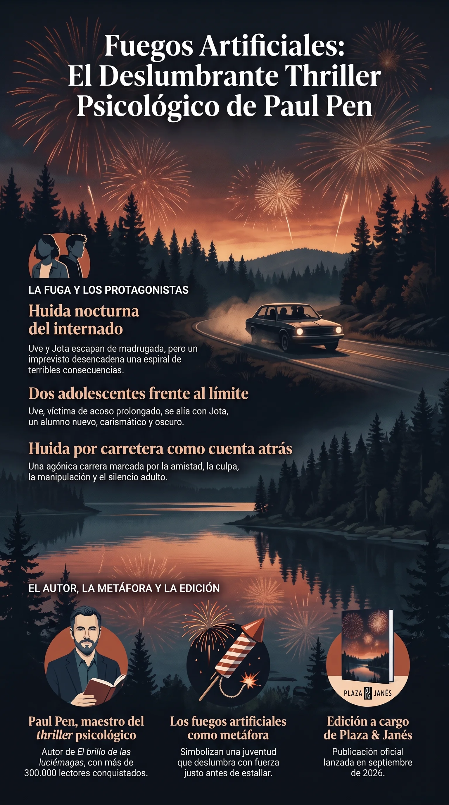 Infografía de Fuegos Artificiales