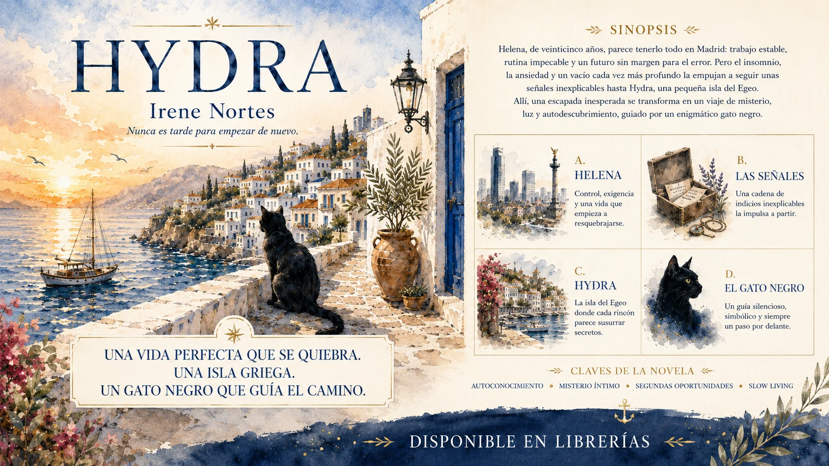 Infografía de Hydra