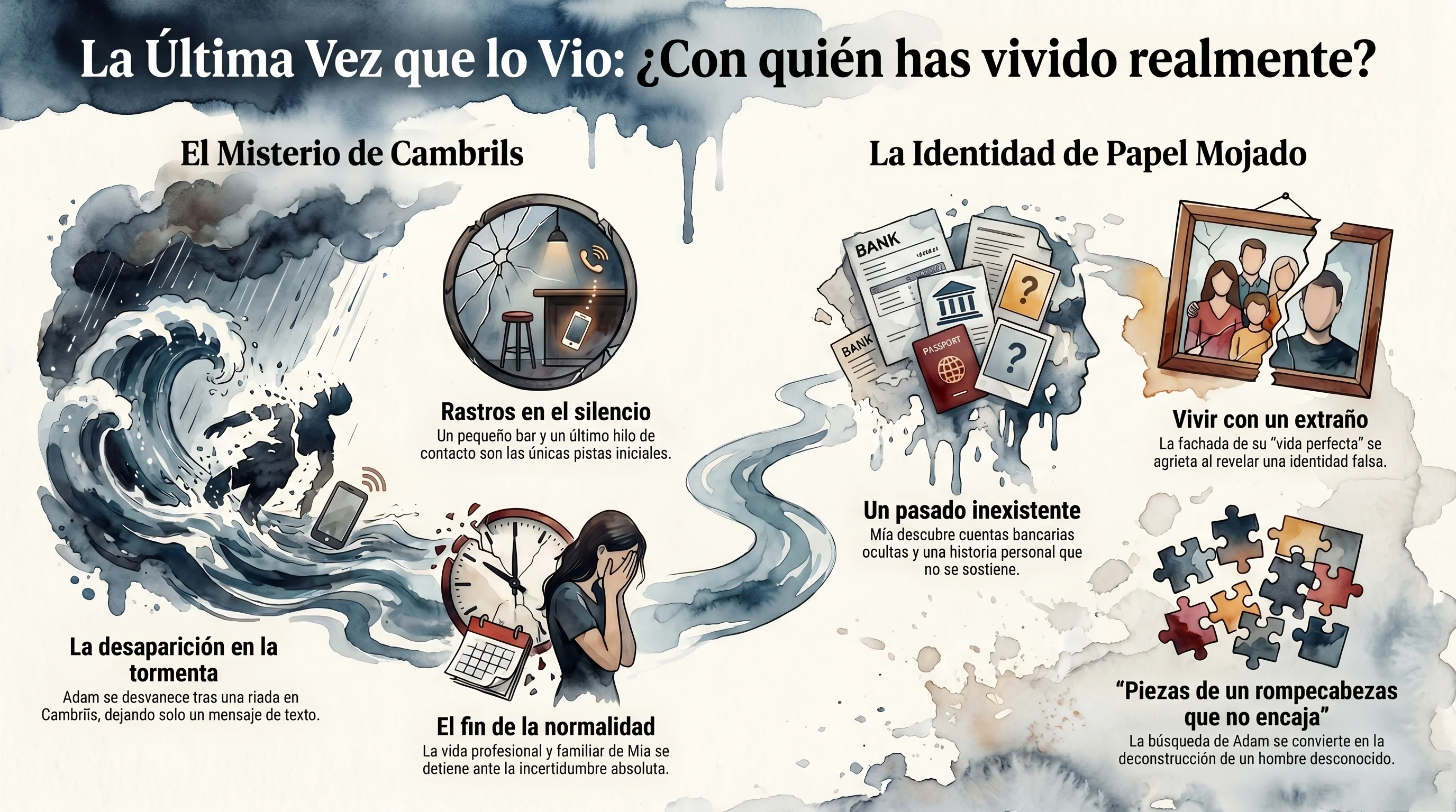 Infografía de La Última Vez que lo Vio