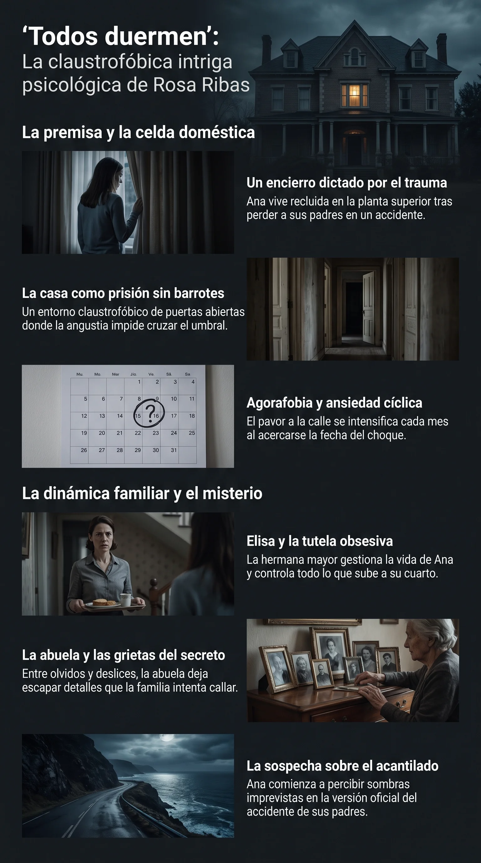 Infografía de Todos duermen